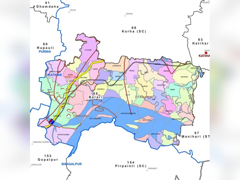 बिहार विधानसभा चुनाव : कोसी की लहरों पर बरारी की जंग, दल-बदल और विकास का दंगल, किसे मिलेगा मौका