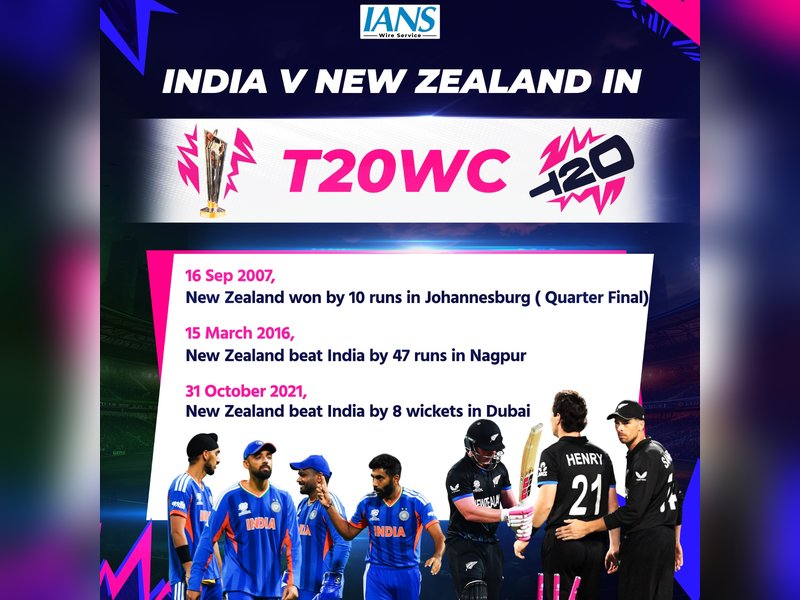 T20 WC: A glimpse at all India vs New Zealand clashes