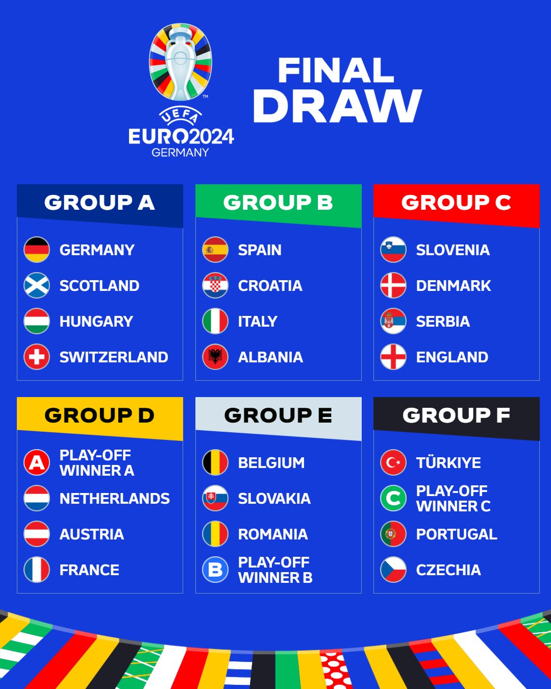 Germany Vs Scotland Euro 2024 Stadium Arlee Cacilia