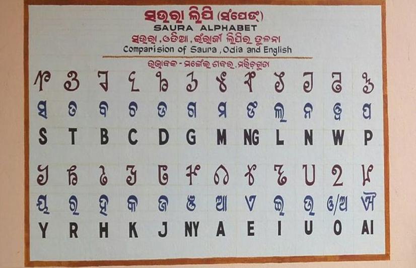 Inclusion of Saora in 8th Schedule to brighten prospects of tribal kids, youth