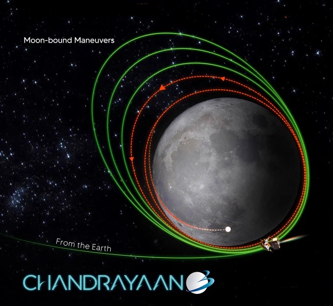 Chandrayaan-3 landing: Assam school-colleges to remain open till 6 p.m. to arrange live stream