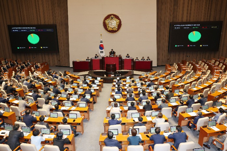 S. Korea faces risks from US tariff due to reliance on exports, manufacturing