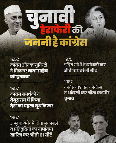BJP targets Congress over 'history of electoral manipulation' from 1952 to present
