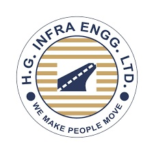 HG Infra’s Q1 profit falls 39 pc to Rs 99.2 crore