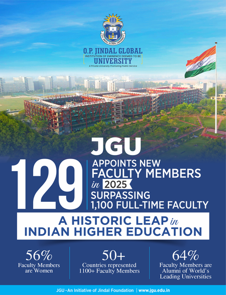 जेजीयू की भारतीय उच्च शिक्षा में ऐतिहासिक छलांग, 129 विश्वस्तरीय संकाय सदस्यों की नियुक्ति की जेजीयू की भारतीय उच्च शिक्षा में ऐतिहासिक छलांग, 129 विश्वस्तरीय संकाय सदस्यों की नियुक्ति की