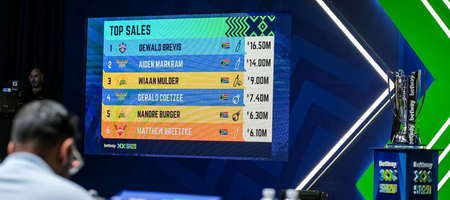 SA20 auction: Franchises break bank with Rs 59 crore spent on Proteas talent SA20 auction: Franchises break bank with Rs 59 crore spent on Proteas talent