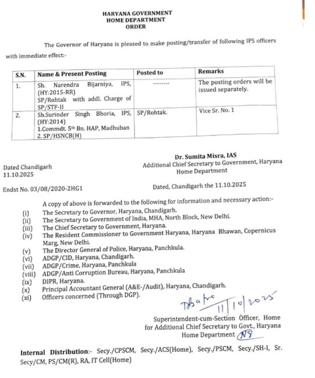 आईपीएस अधिकारी वाई पूरन कुमार खुदकुशी मामले में बड़ा एक्शन, पद से हटाए गए रोहतक के एसपी आईपीएस अधिकारी वाई पूरन कुमार खुदकुशी मामले में बड़ा एक्शन, पद से हटाए गए रोहतक के एसपी