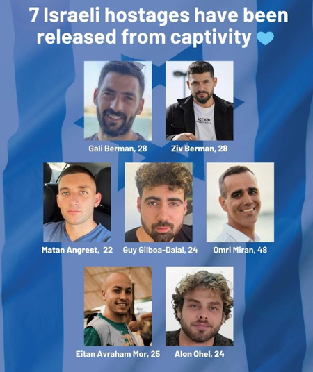 Seven hostages handed over to Israeli forces after two years in Hamas captivity