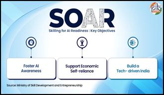 SOAR laying foundation for digitally inclusive, competitive, and self-reliant India: Govt
